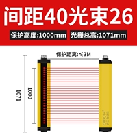 GM402M26 высота защиты