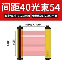 GM402M54 высота защиты