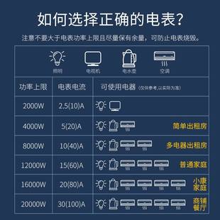 计电表 电表计度器单相智能家用出租房电能表工地电度220v电子式