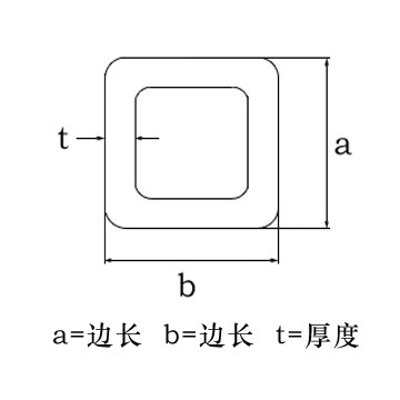 方管方4铁B接管*6方管方钢热镀镀锌J方管4*8镀锌管焊管镀锌-封面