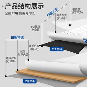 。定订制印刷白板写字板黑板工作进度产车间管理计划宣传看板表生