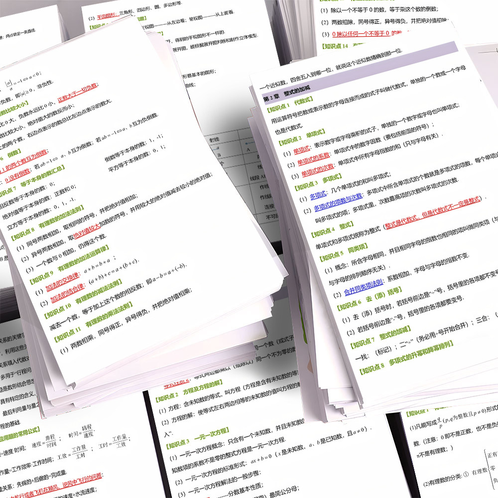 24张数学知识点贴初中重要知识点考前必看预习一元二次知识点归纳,3C数码配件,笔记本个性小贴纸,淘宝优惠券,粉丝福利购,淘宝优惠卷