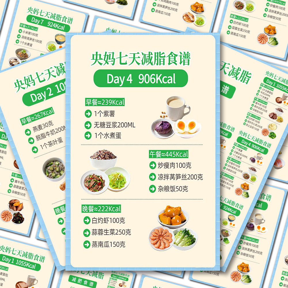 24张央妈七天减脂食谱贴纸懒人减脂仙女减肥不称重食谱创意装饰贴
