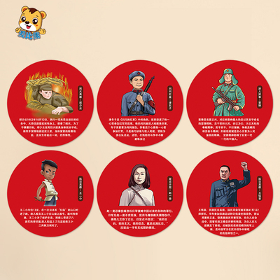 校园环创红色主题抗日英雄黄继光