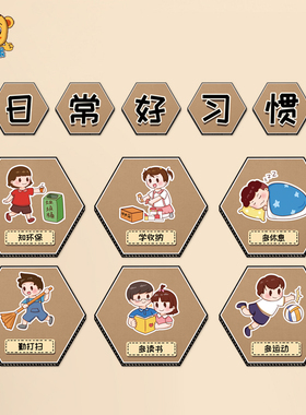 幼儿园生活习惯养成教育墙贴纸