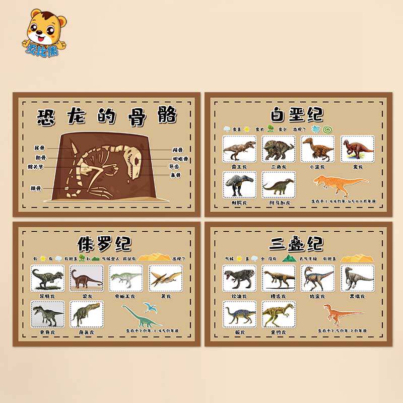 幼儿园恐龙探险主题环创布置三叠纪白垩纪侏罗纪起源灭绝化石骨骼