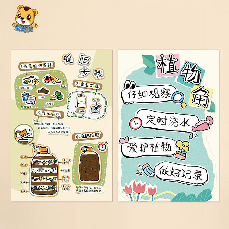 幼儿园区角环创材料植物角进区规则堆肥步骤图蔬菜的种类养护公约
