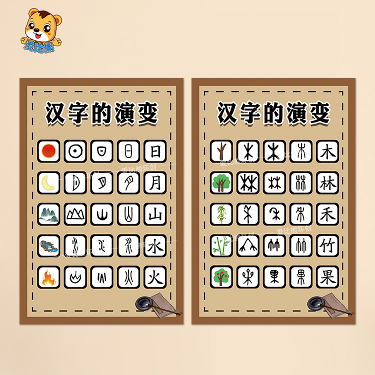 幼儿园区域区角环创中大班语言区教材墙贴认识汉字演变甲骨文发展