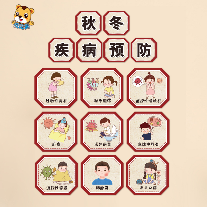 幼儿园秋冬季预防疾病主题墙环创布置装饰防水墙贴常见传染病防疫