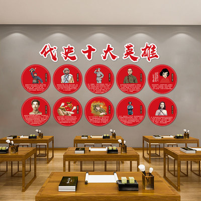 校园环创中国近代史十大英雄人物爱国主题墙红色文化铭记历史墙贴