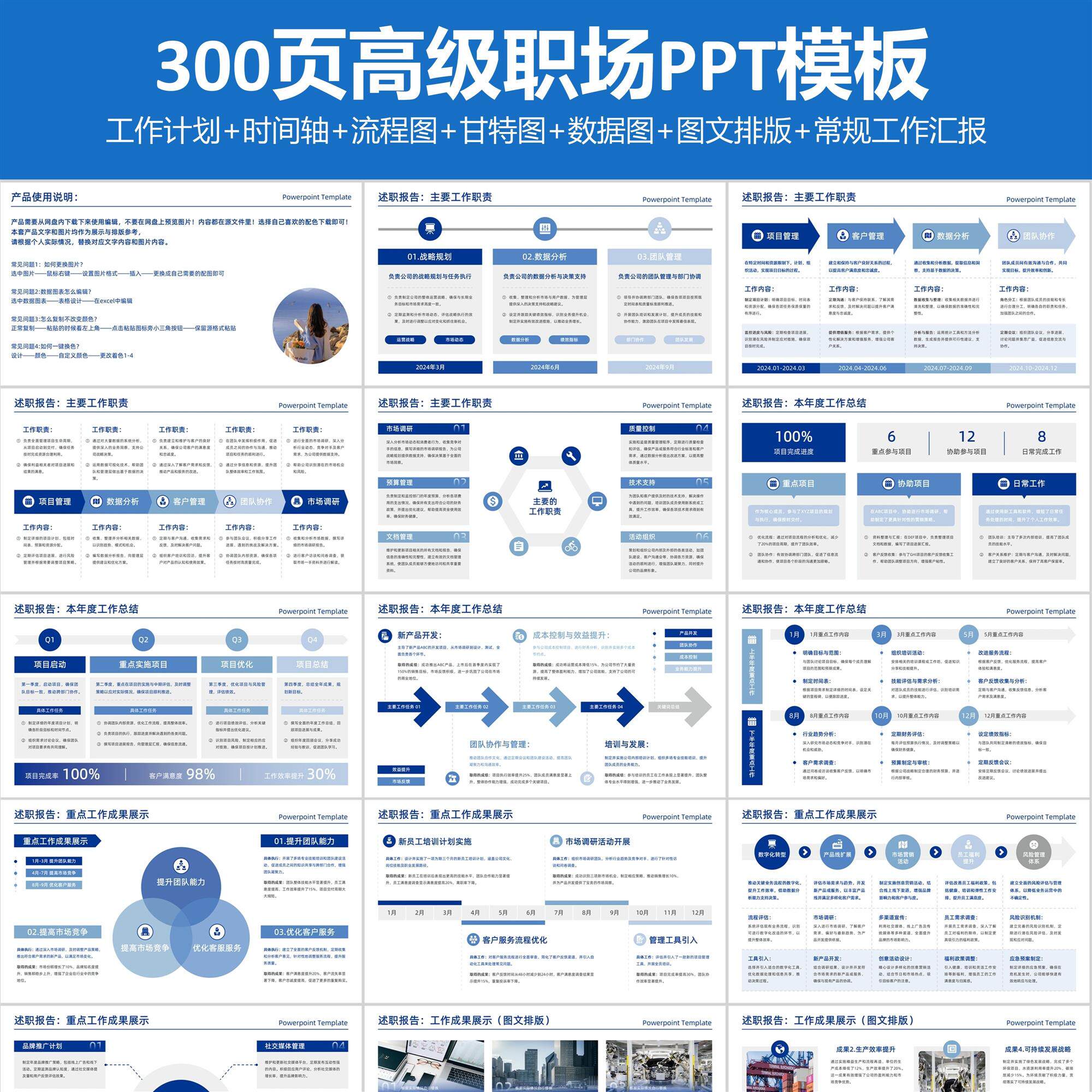 PPT模板年终汇报高级总结述职报告工作ppt模板库汇报甘特图时间轴