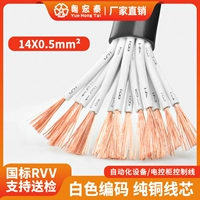 Национальный стандарт 14 ядра x0,5 квадрата (1 метр)