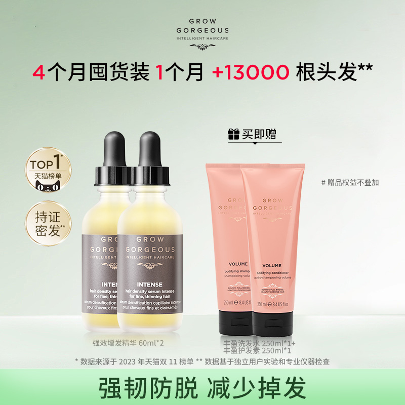 【60ml*2囤货装】GrowGorgeous强效增发精华头发营养液GG爆发瓶