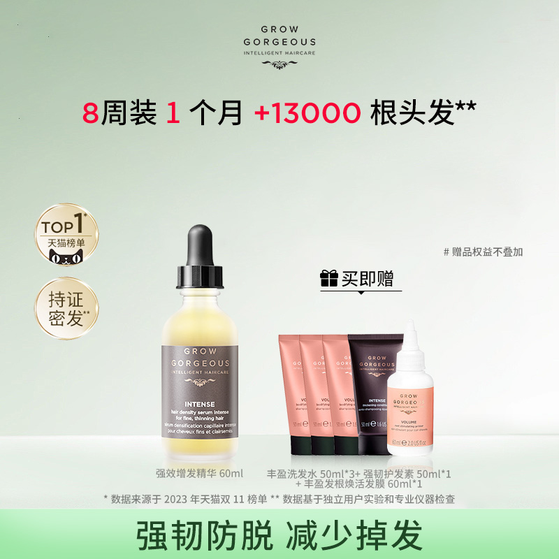GrowGorgeous强效增发精华60ml