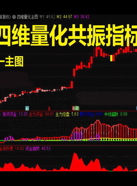 四维量化共振股票选股指标趋势为王游资主力资金炒股短线涨停指标