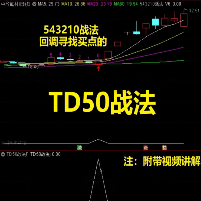 543210指标战法回调寻找买点某音比较火的通达信TD50战法公式选股