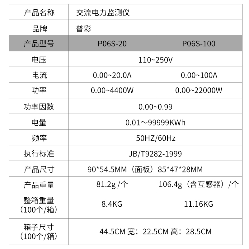 电表交流数显电力监测仪家用多功能电压电流电量频率表功率因数表