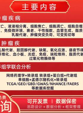网络药理学生信分析套餐TCGA GEO数据挖掘单细胞测序