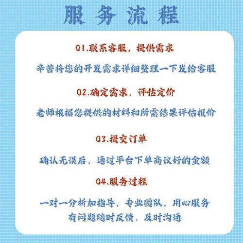 python代码编程自然语言matlab帮做医学图像分割标注处理复现跑通
