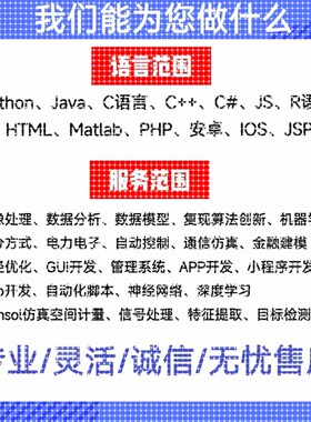 python、Matlab5深度学习机器学习图像处理通信信号仿真算法编写