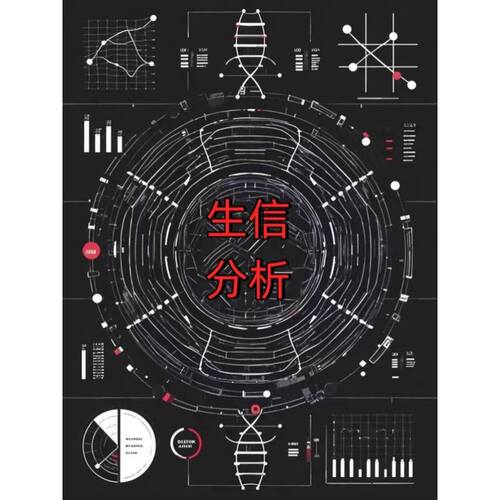 生信分析科研基因细胞蛋白代谢转录组宏基因全基因网药孟德尔MR