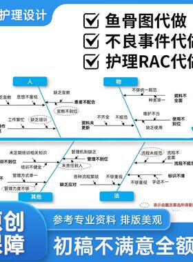 鱼骨图代做PPT护理不良事件因果分析根因分析RCA品管圈PPT代做