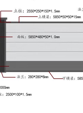 装配式钢结构围挡围蔽工地施工专用市政工程道路安全移动隔离板