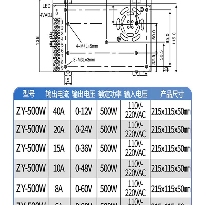 数显可调压直流开关电源0-12V40A/0-24V20A/36V/48/80/90全程可调