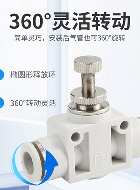 气动接头白色SA管道节流阀调节阀4 681012mm气管快速插调速限流阀
