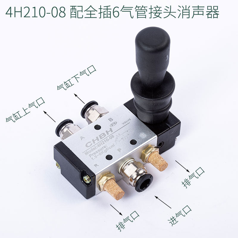 气动4H210-08手板阀4R210手拉控迷你薄型SC双杆气缸换向开关气阀,个性定制/设计服务/DIY,明信片定制,淘宝优惠券,粉丝福利购,淘宝优惠卷