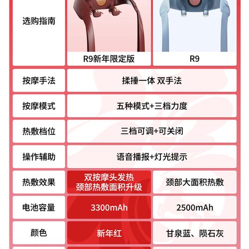 38妇女节妙界R9至尊版捶揉肩颈按摩仪腰背部颈椎按摩器送长辈礼物