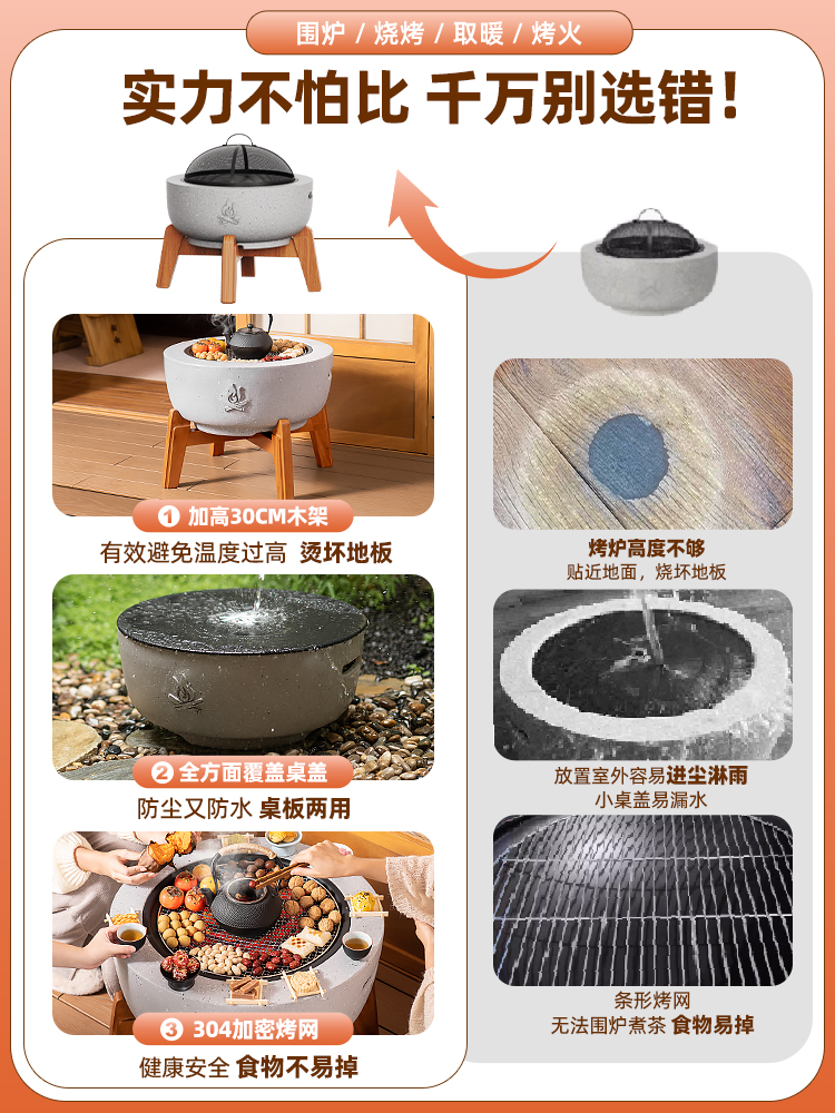 围炉煮茶烤火炉套装器具全套庭院烧烤炉家用室内碳炉取暖烤火盆桌