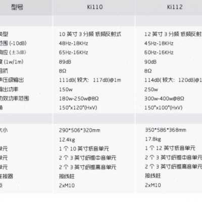 新品JBL KI 110家庭音响套装音王点歌机家用卡拉OK包厢卡包会议音