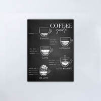 Nordic fun cartoon coffee cat retro decorative painting core English letter milk tea shop baking bakery poster thumbnail 4