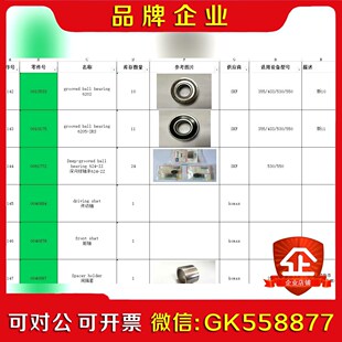 komax库迈思备件24清理一下备件库打包出具体请查阅 议价