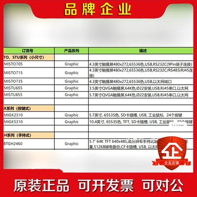 HMISTO715 HMISTO705 HMISTO735 议价