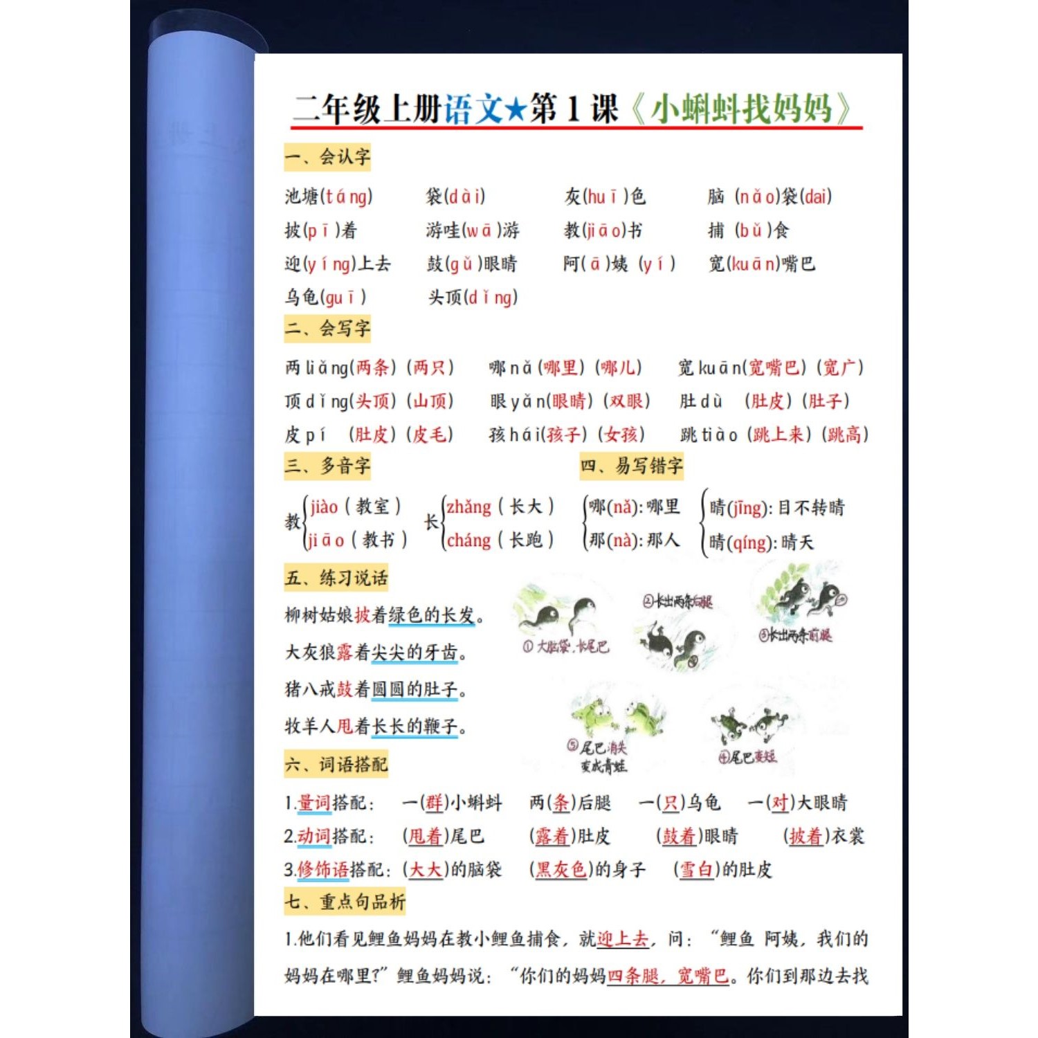 二年级上册语文每课知识点总结考点汇总重点归类高频考点打印资料