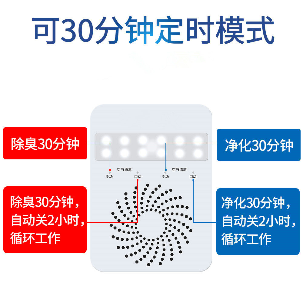 卫生间除味除臭机 空气净化器宠物厕所杀菌家用除甲醛臭氧机消毒