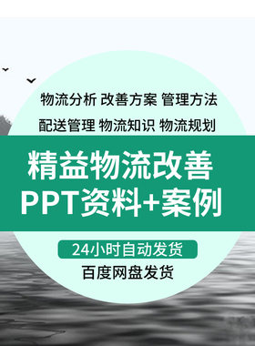 厂内精益物流物流现场管理丰田汽车物流均衡化生产PPT资料及案例