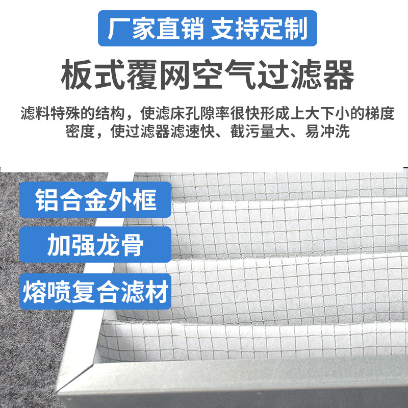 艾默生机房空调过滤网定制图片