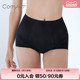 轻塑 收胯塑形内裤 Comfit塑身美体裤 薄款 CP00023 收腹束腰薄款