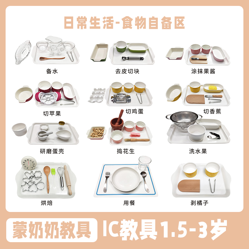 蒙奶奶蒙氏IC早教益智教具食物自备工作套装 1.5-3岁儿童蒙特梭利