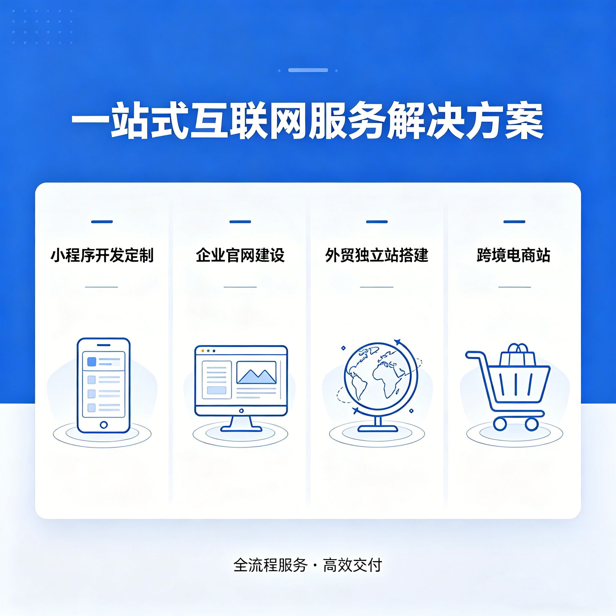 小程序开发定制企业官网建设外贸其它设计服务