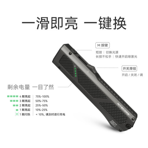 奈特科尔EDC17手电便携强光