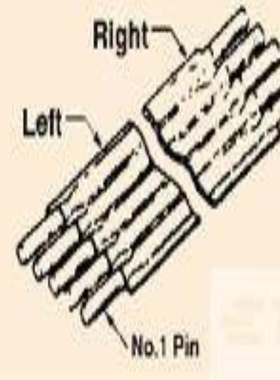 7-6437630-4 7-6437630-2 7-6437144-0