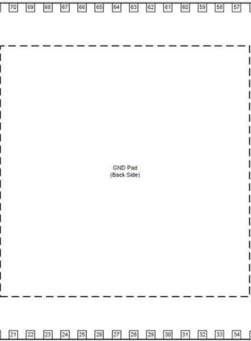 ADS54J42IRMP ADS5440MPFPEP ADS5409IZAY