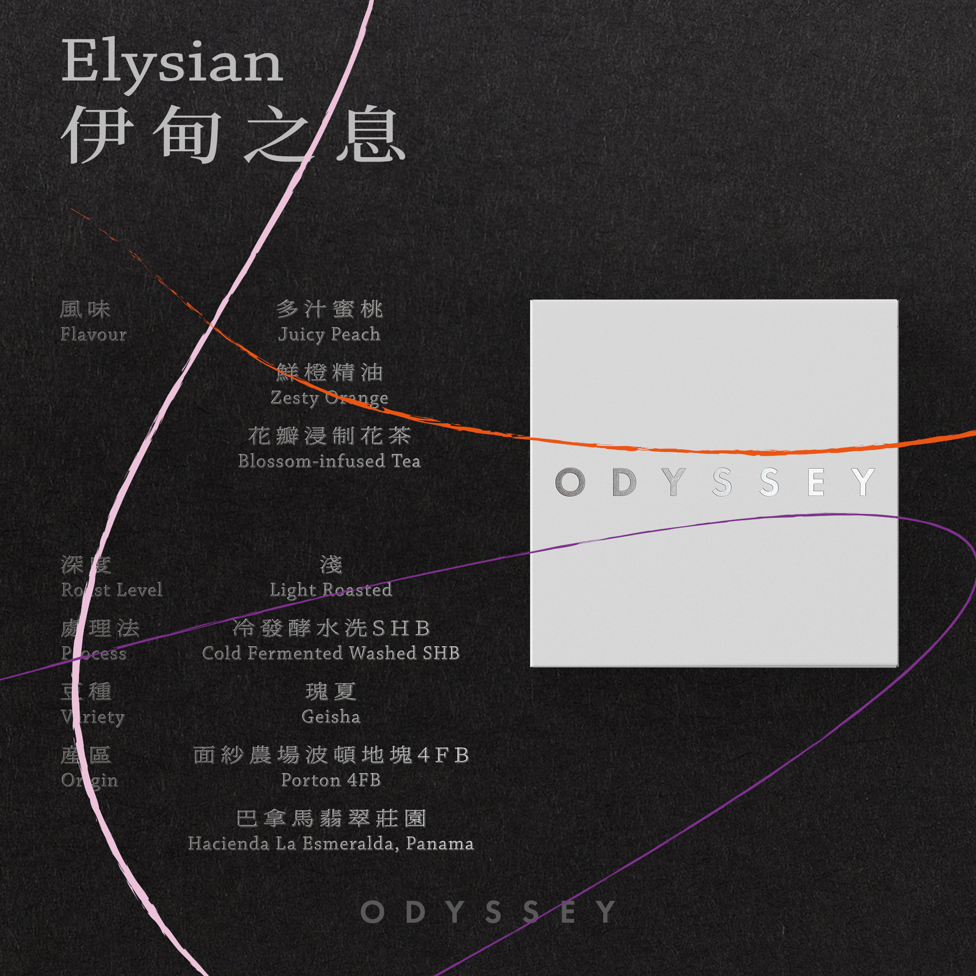 巴拿马翡翠庄园红标面纱农场波顿地块4FB冷发酵水洗伊甸之息15g*2