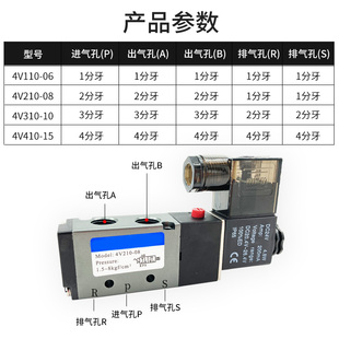 110 06气缸换向控制阀AC220VDC24 电磁阀二位五通4V210 310