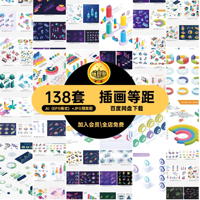 138套立体图表等距矢量图片图表2.5D场景数据柱形图ai场景插画