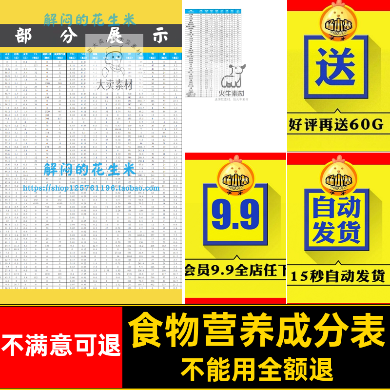 常见食物营养成分表电子版蔬菜食品脂肪能量蛋白质查询EXCEL表格